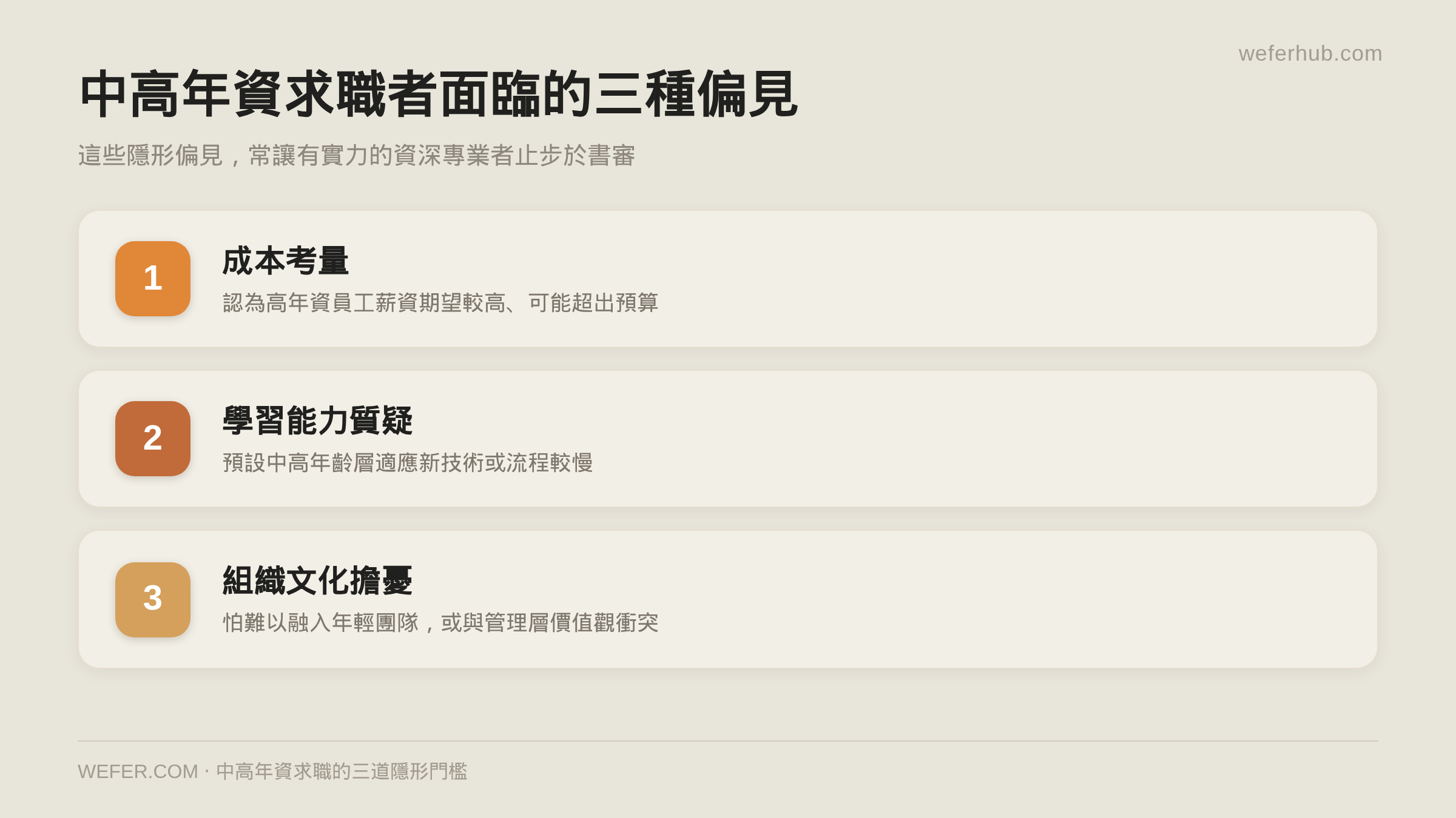 中高年資求職者面臨的三種偏見
