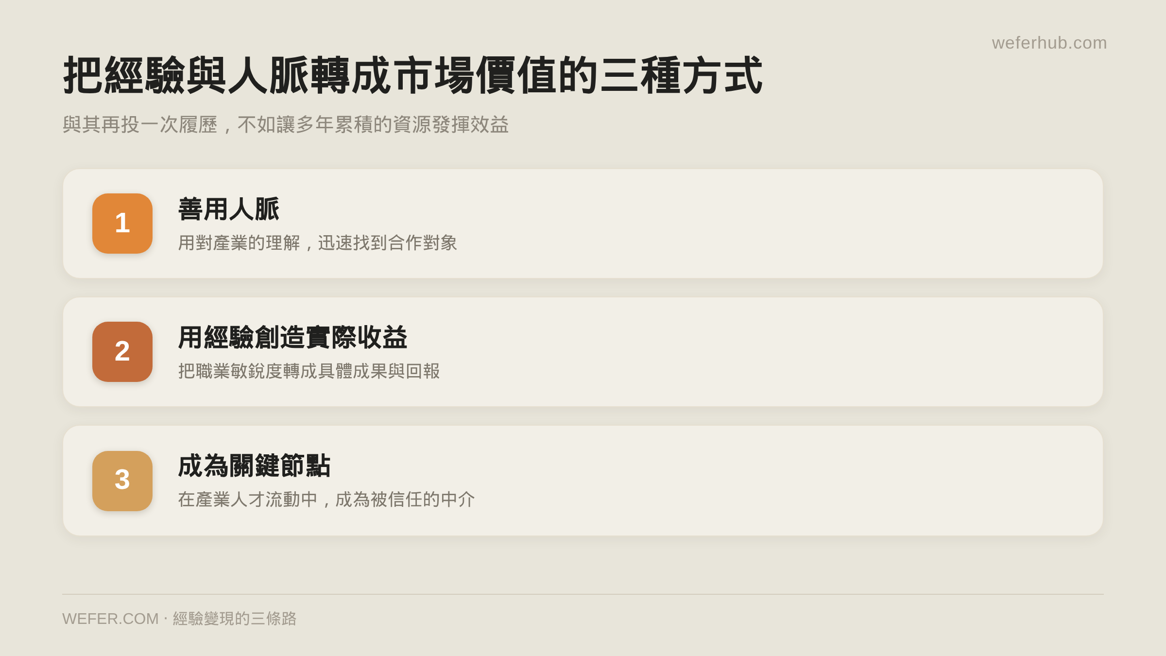 把經驗轉成市場價值的三種方式