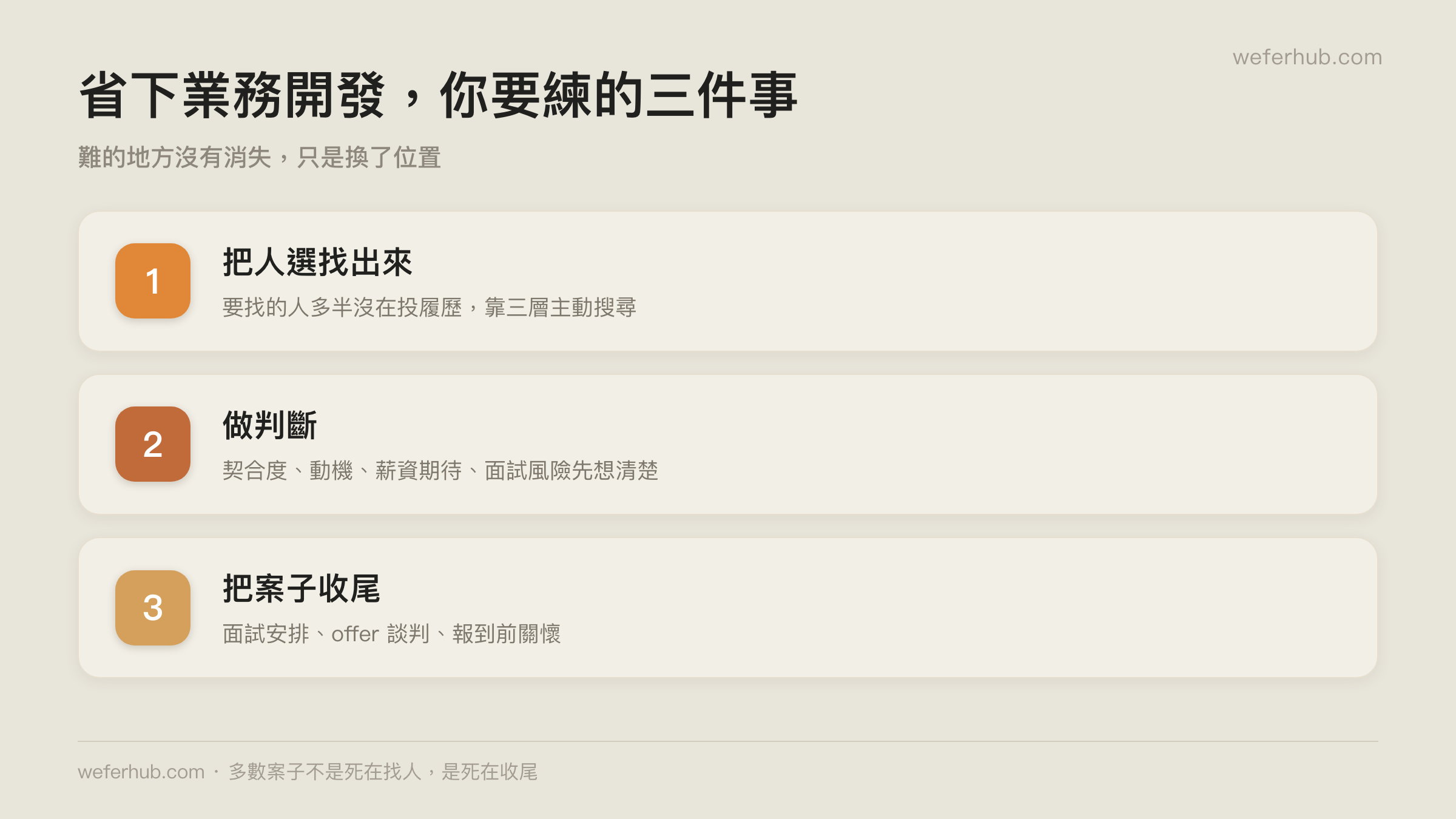 省下業務開發之後,顧問真正要練的三件事