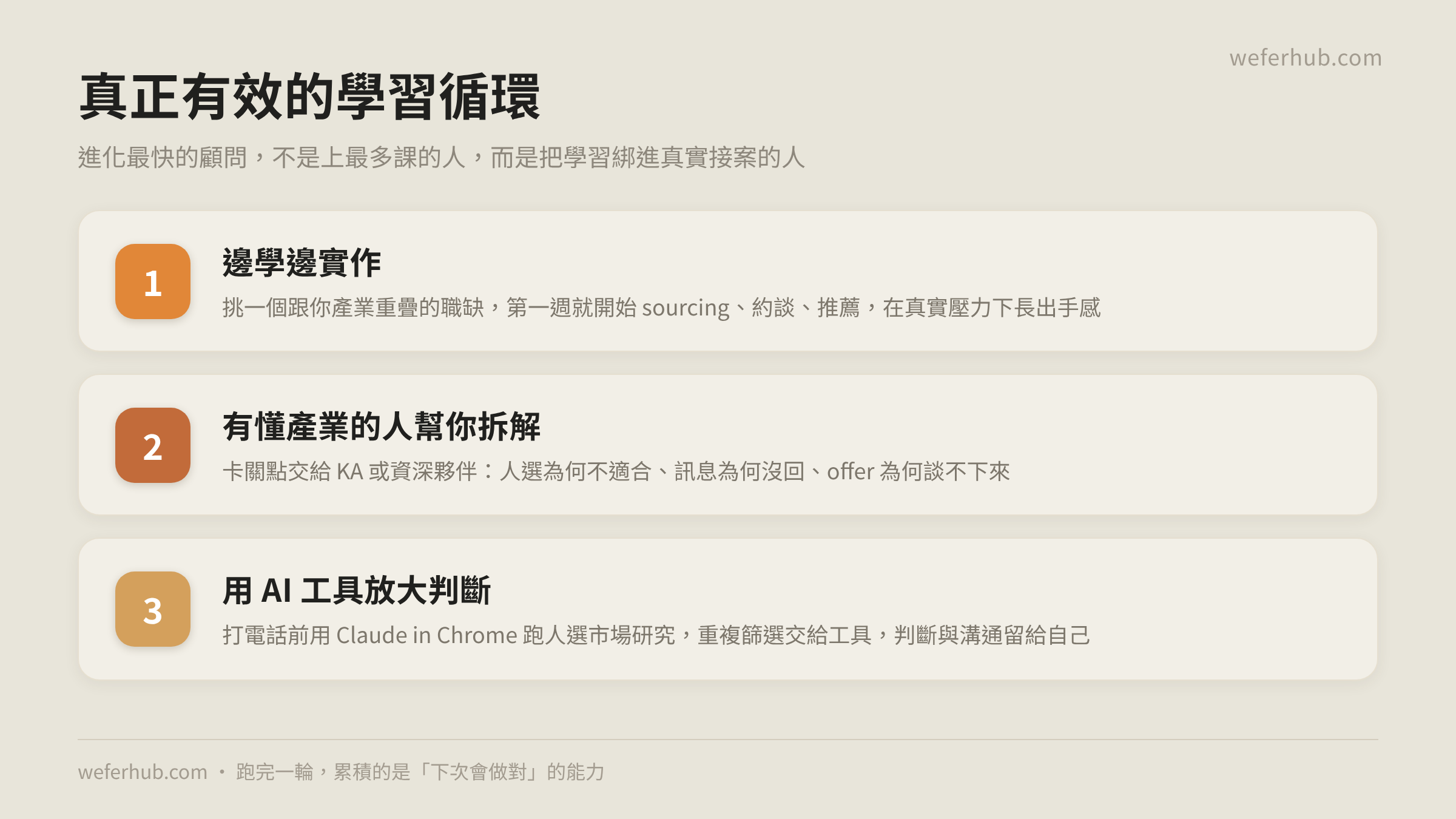 真正有效的學習循環：接案 → 拆解 → AI 放大