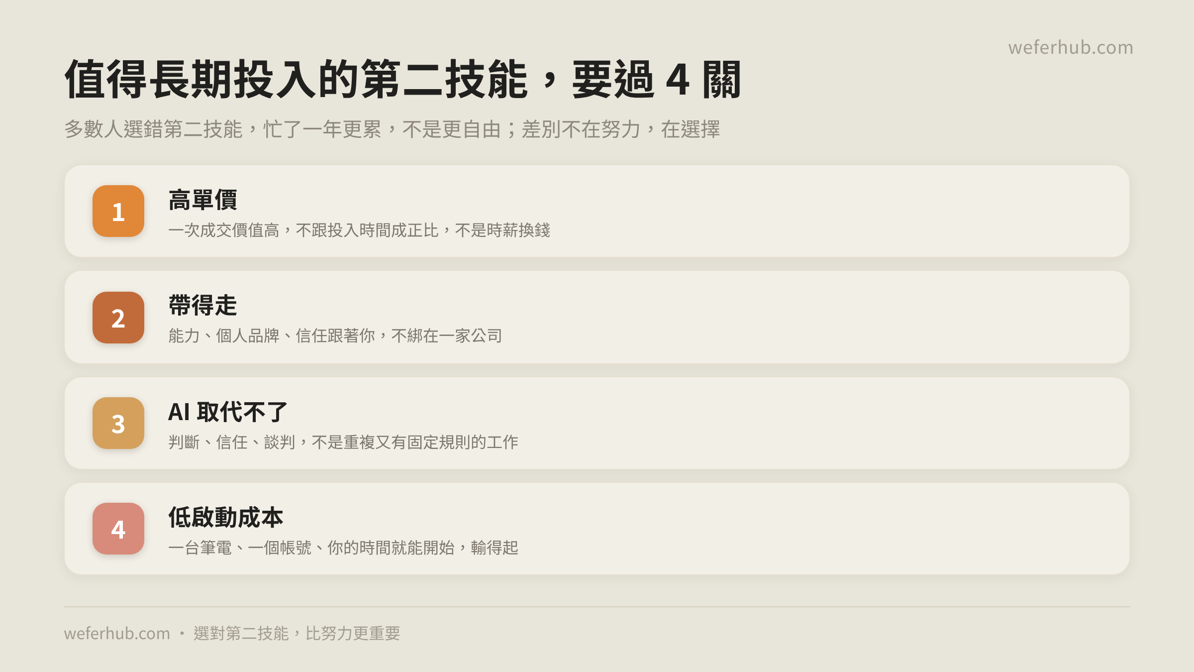 值得長期投入的第二技能,要過 4 關