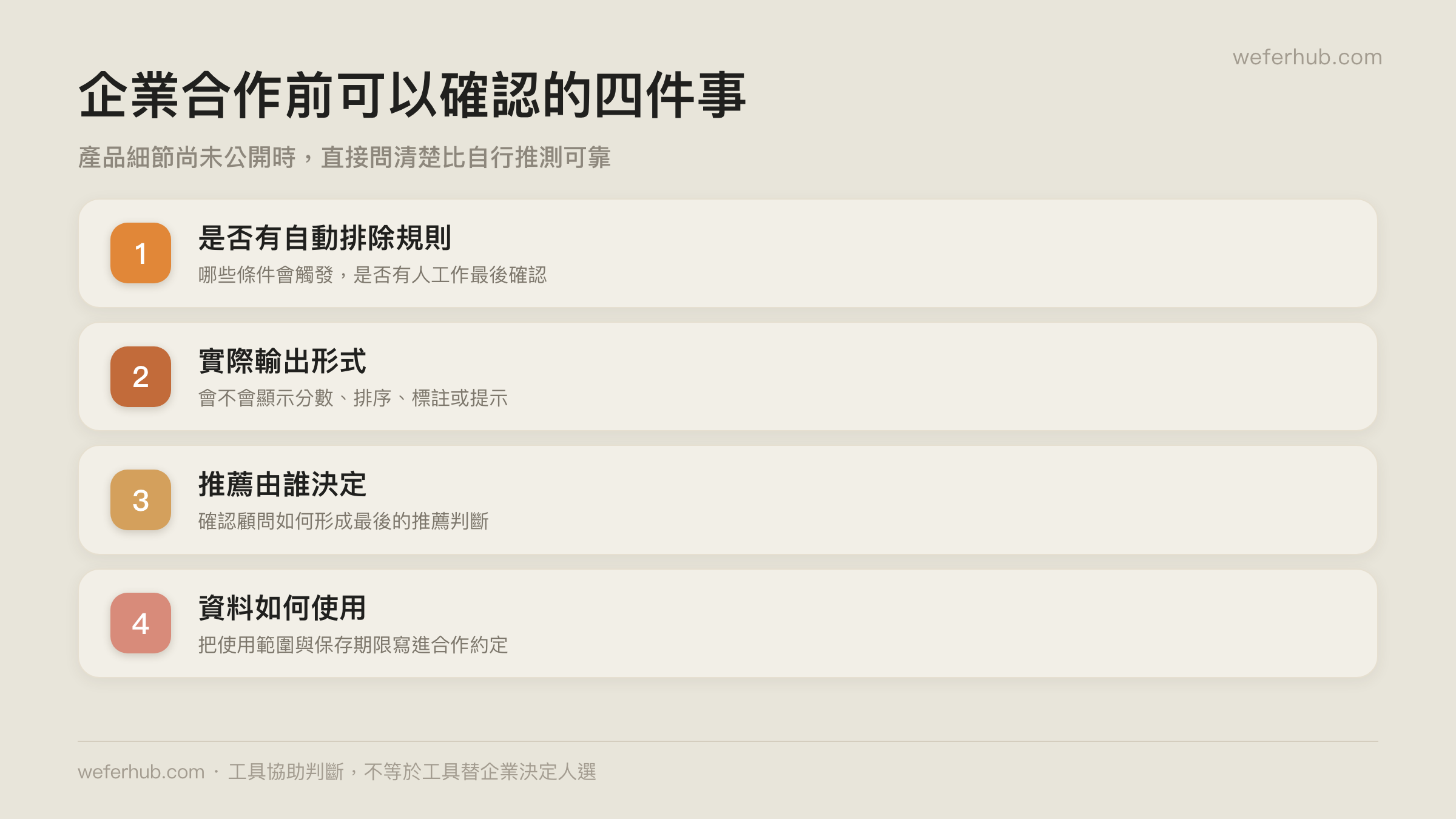 企業可以問的四個問題