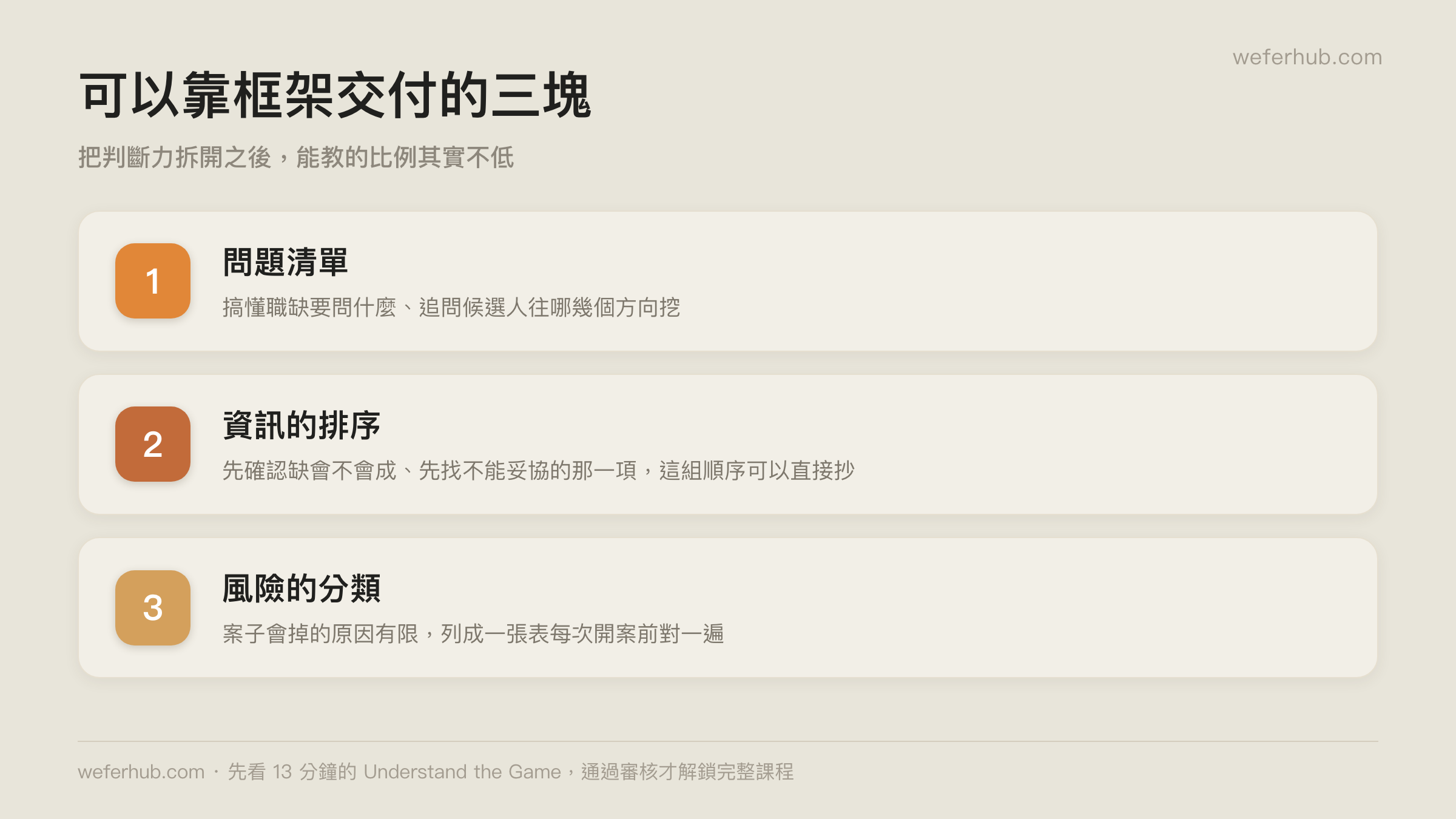 可以靠框架交付的三塊