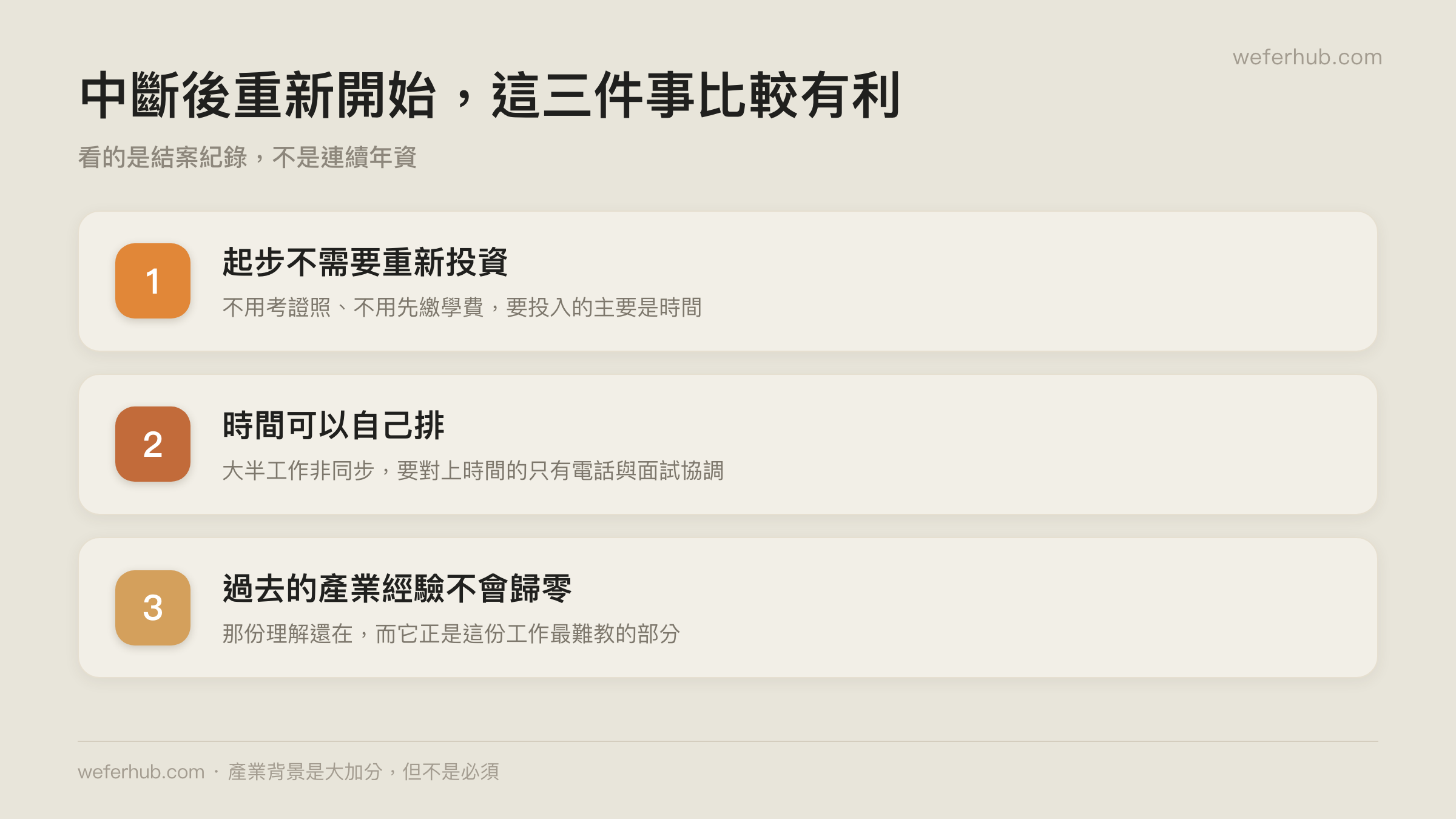 中斷後重新開始，這三件事比較有利
