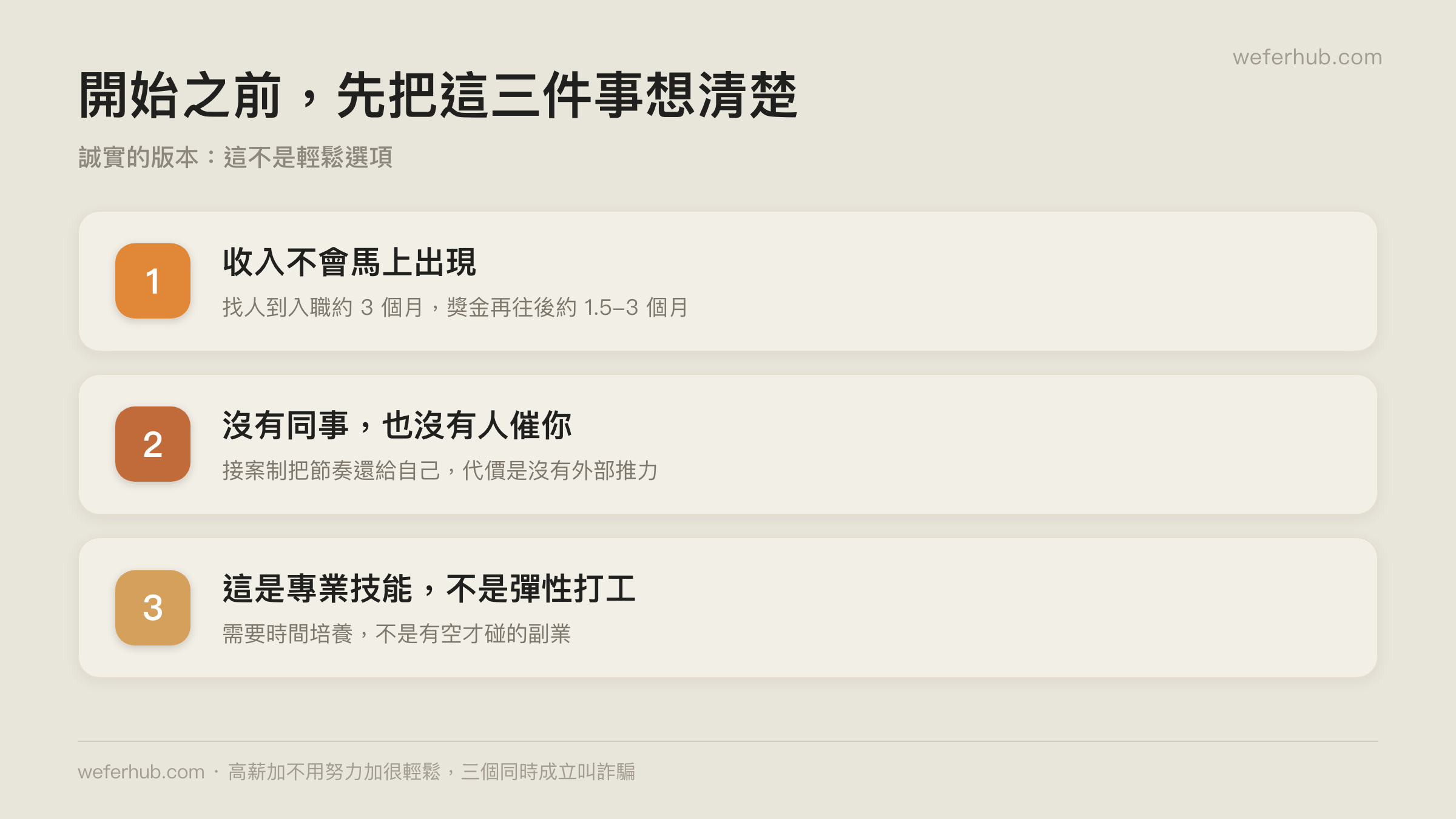 開始之前，先把這三件事想清楚