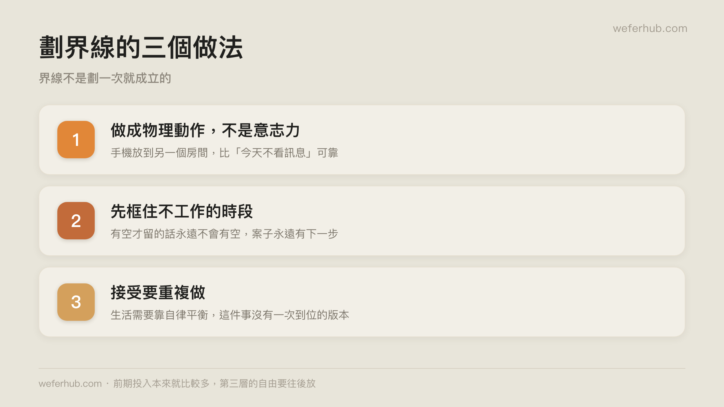 劃界線的三個做法