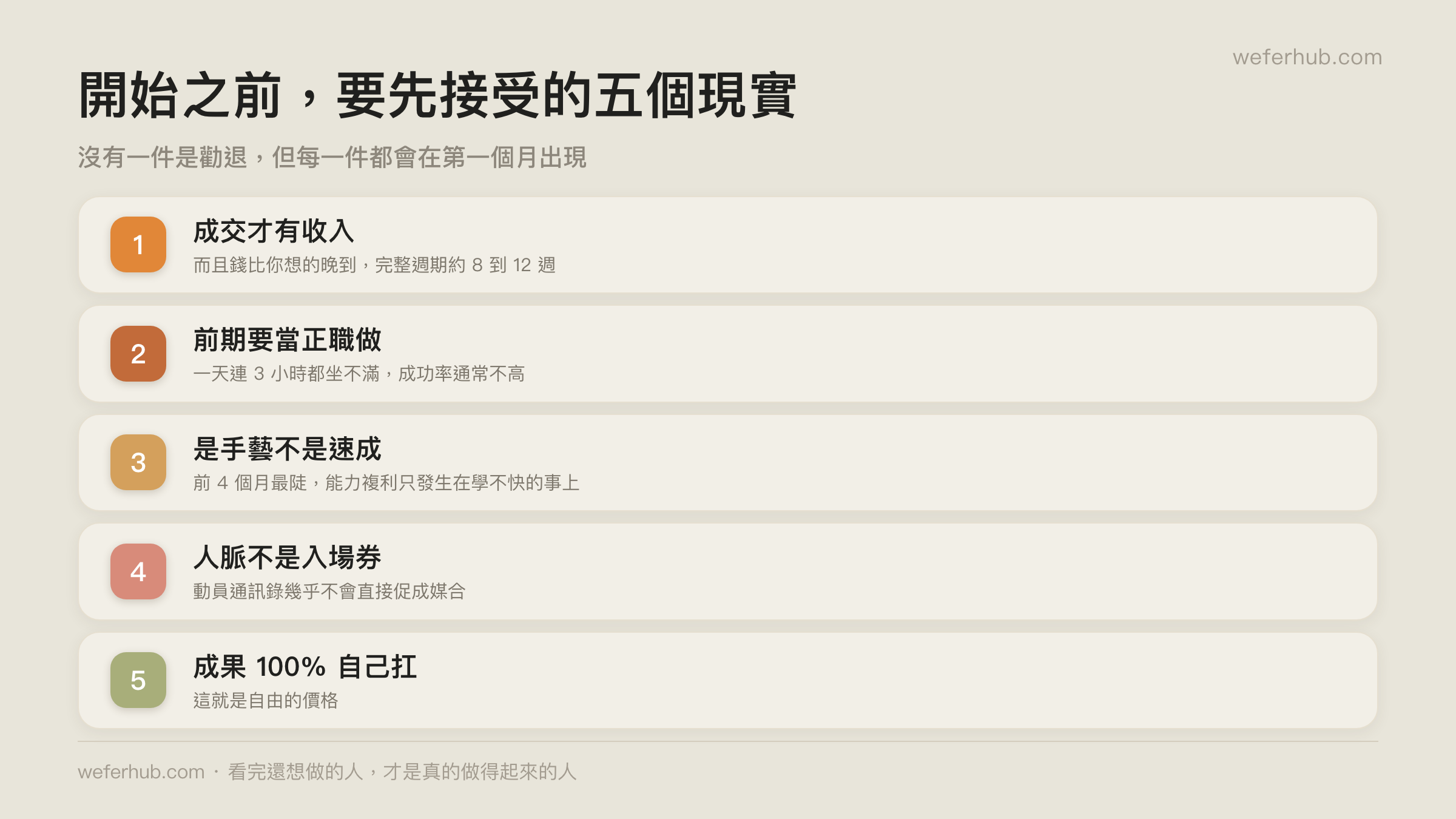開始之前要先接受的五個現實