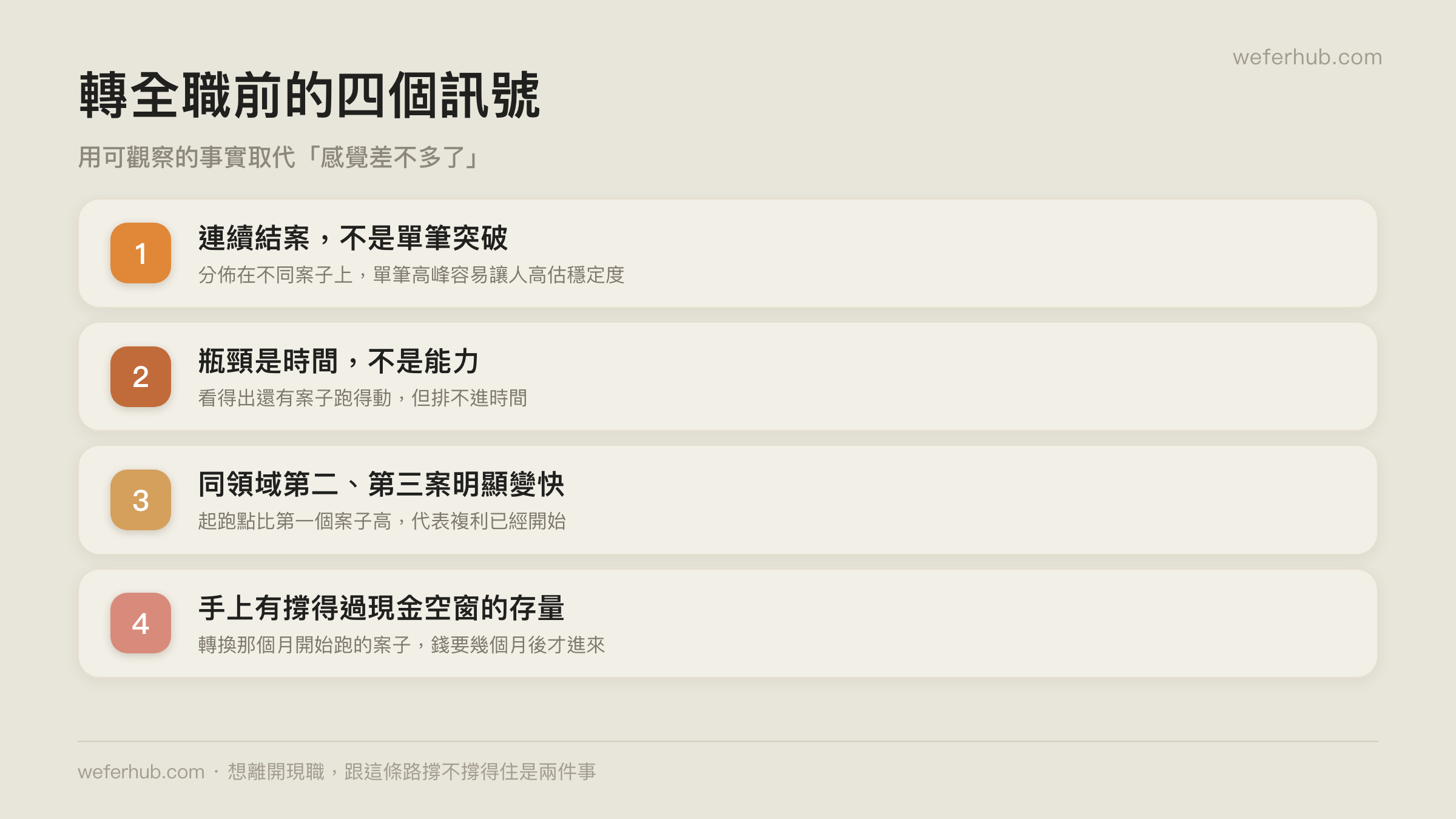 轉全職前的四個訊號