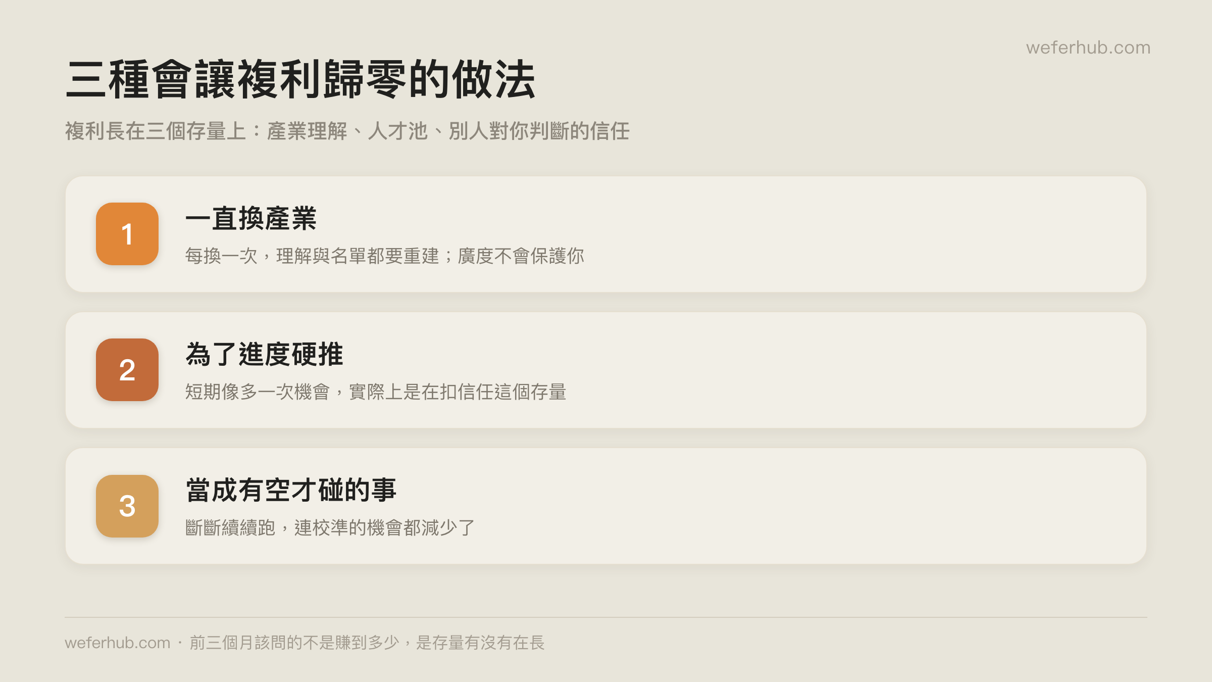 三種會讓複利歸零的做法