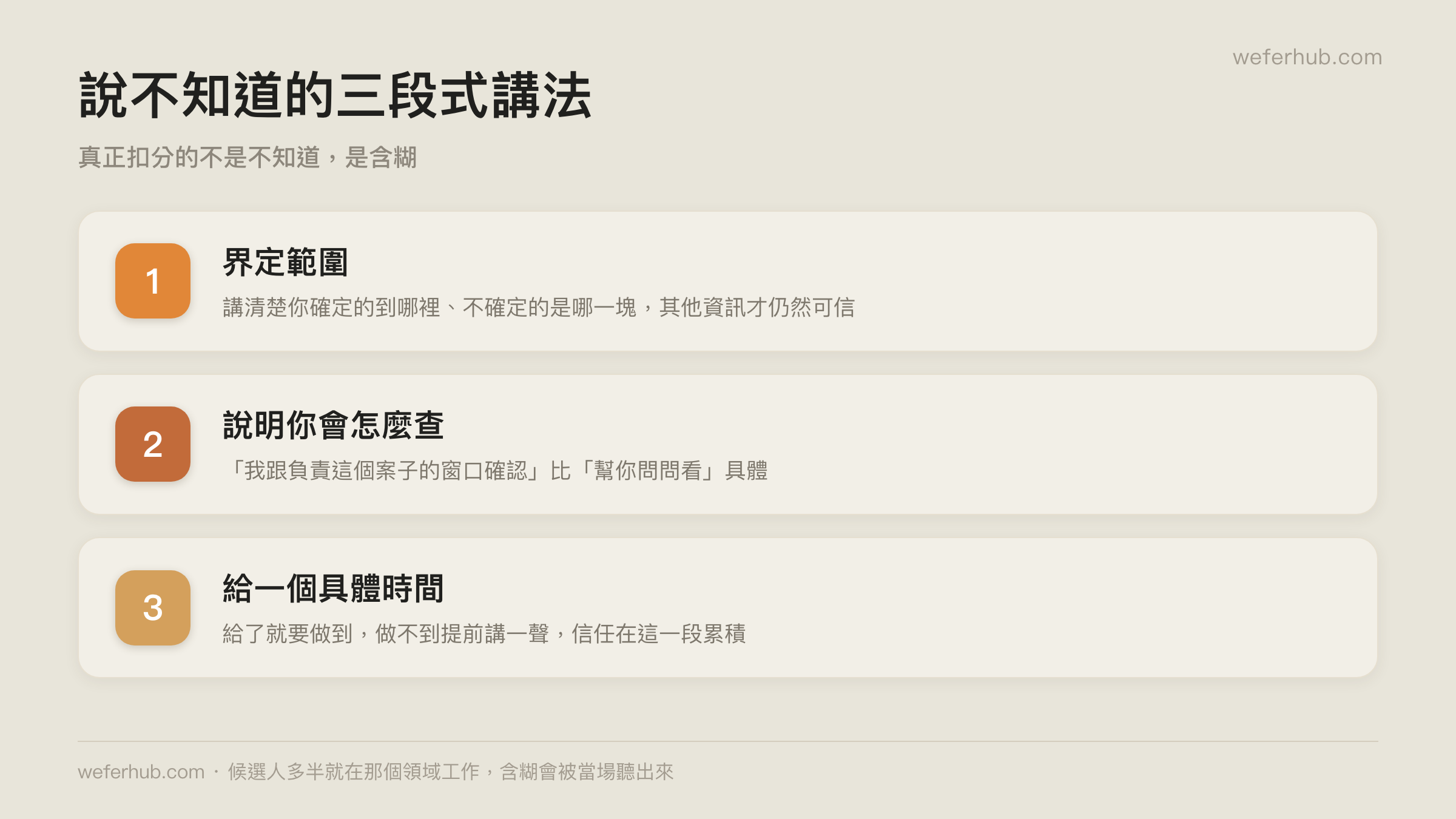 說不知道的三段式講法