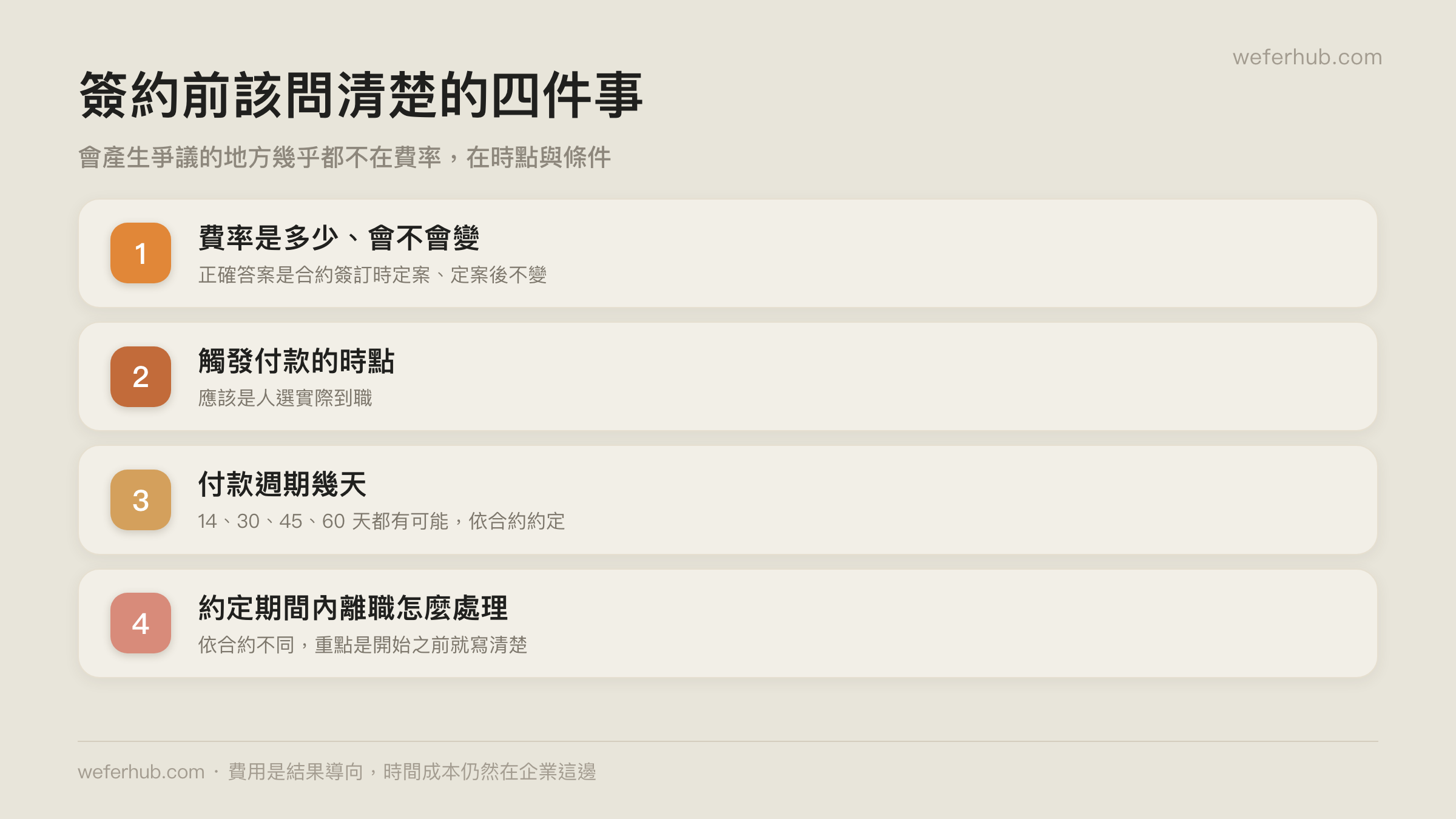 成功費模式對企業的三個含意