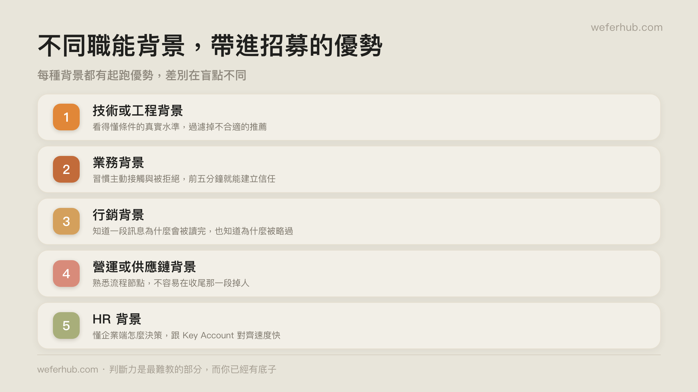 不同職能背景帶進招募工作的優勢