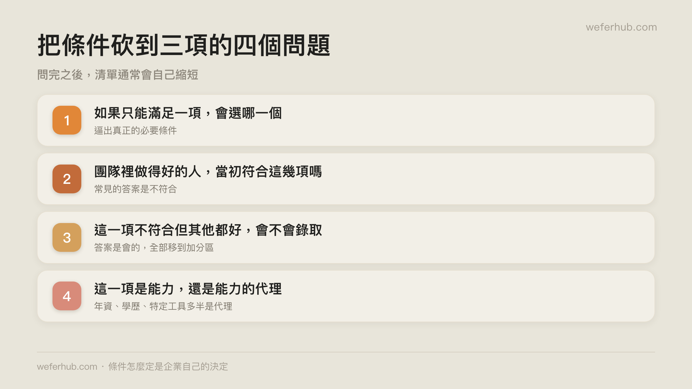 砍到三項的四個問題