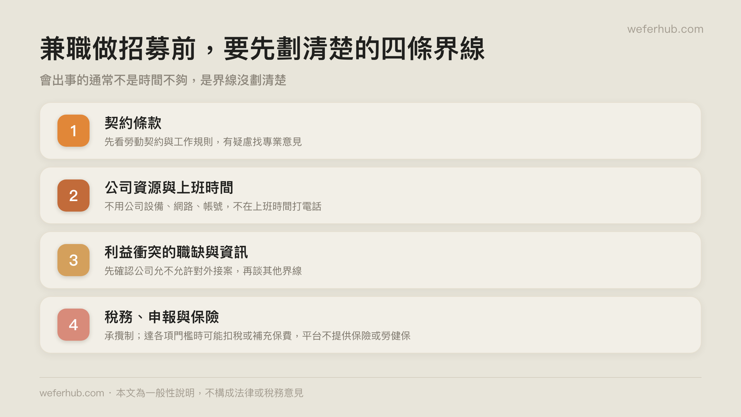 兼職做招募前要先劃清楚的四條界線