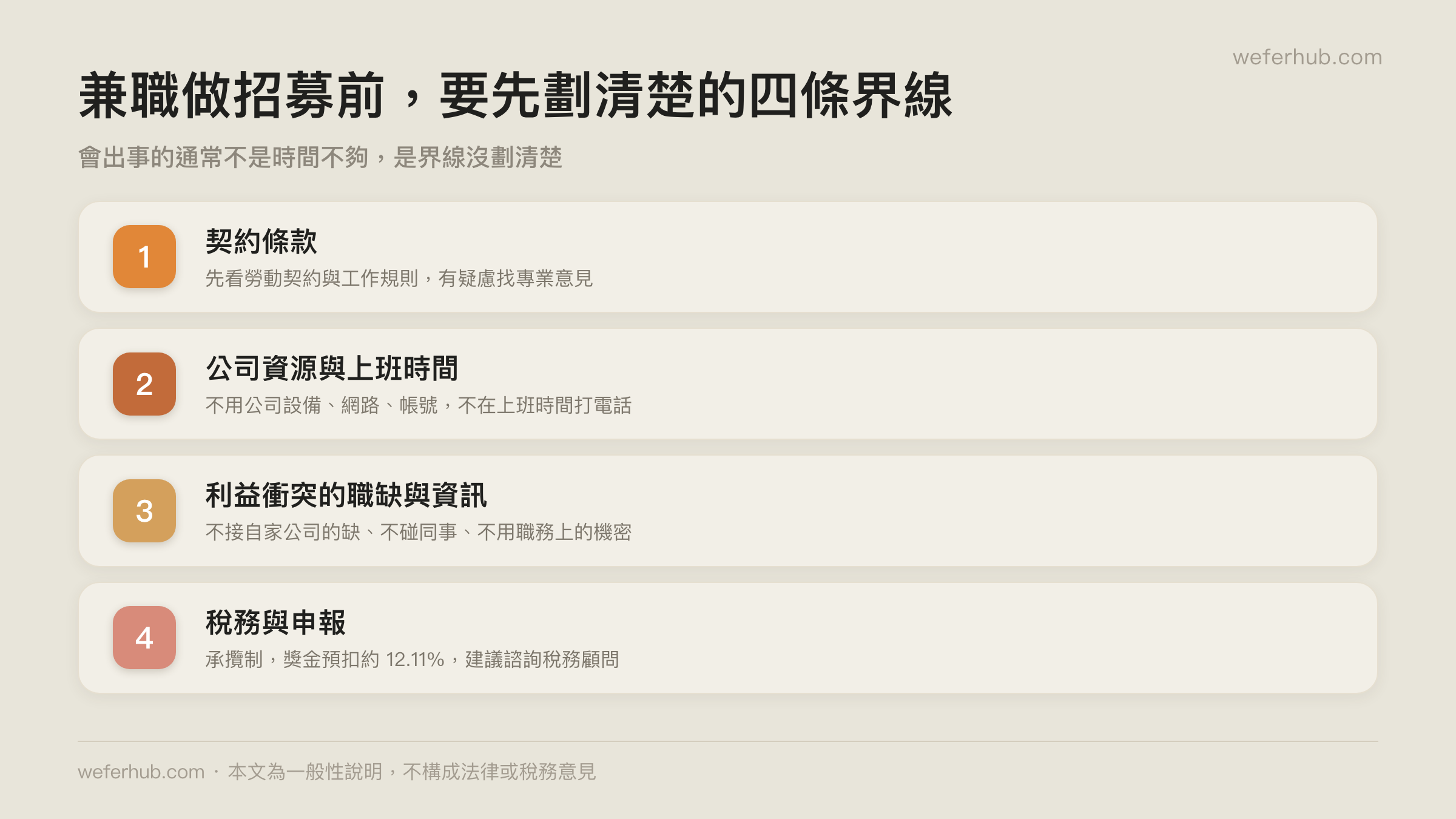 兼職做招募前要先劃清楚的四條界線