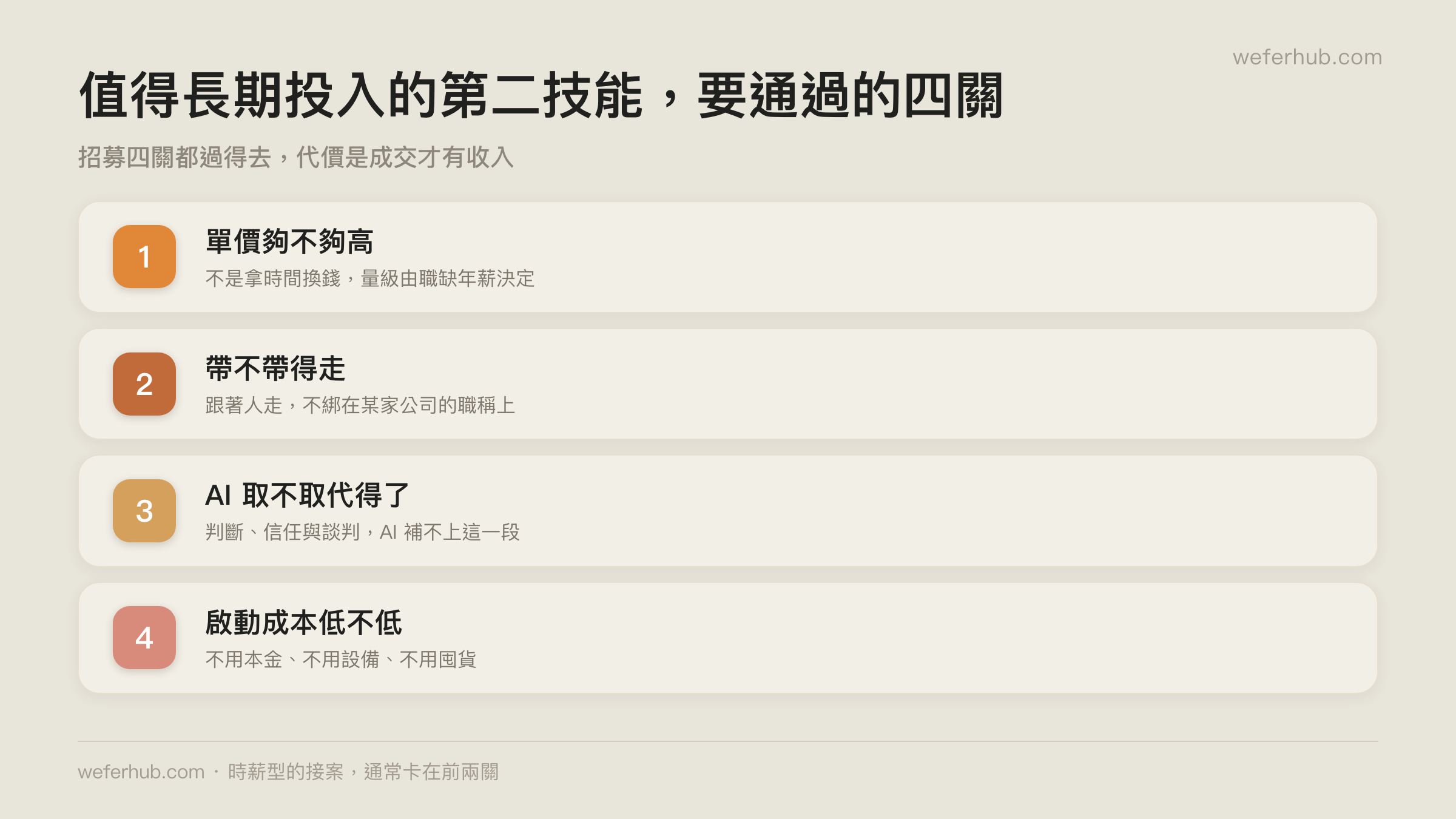 值得長期投入的第二技能，要通過的四關