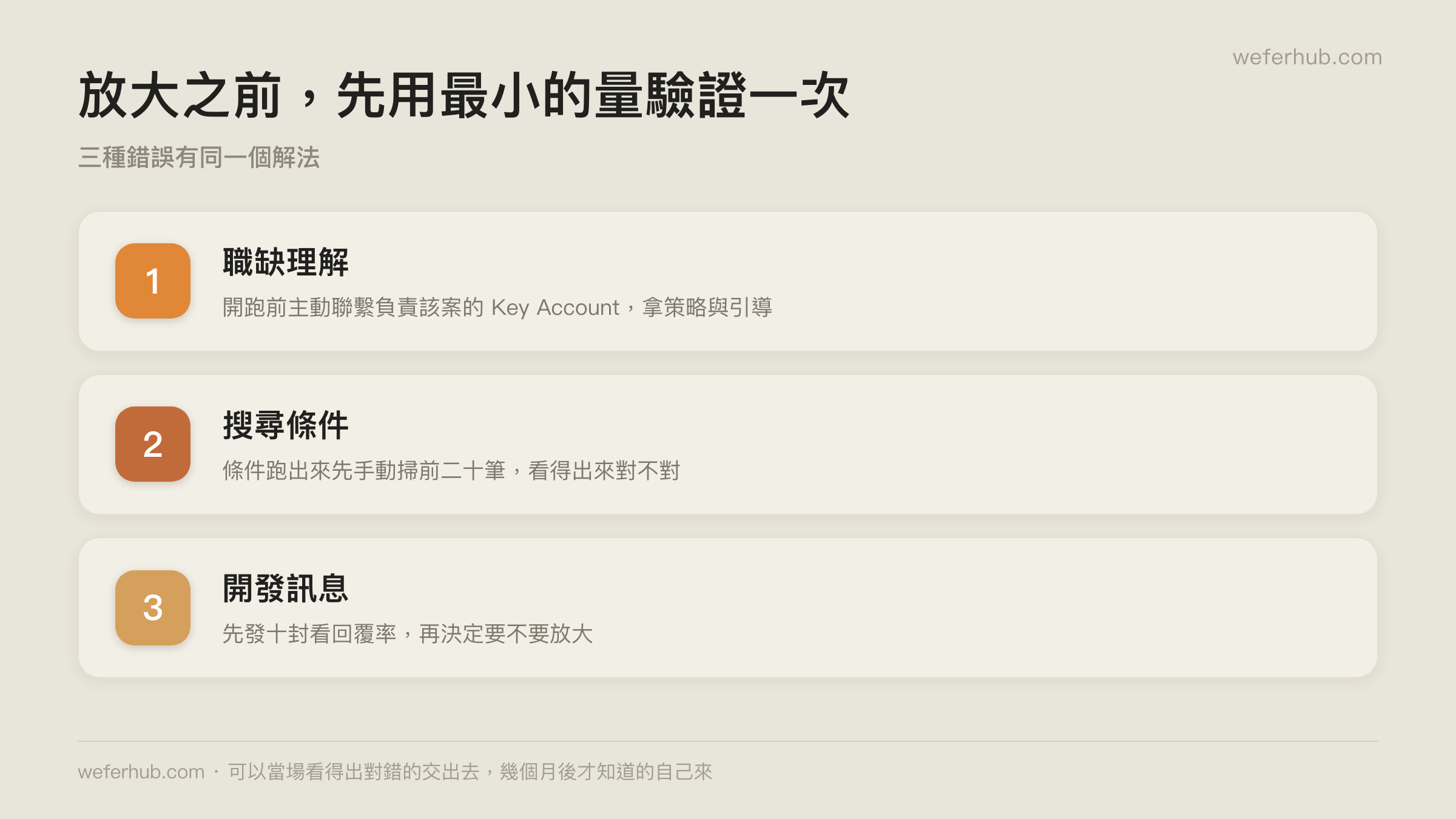 放大之前,先做這一件