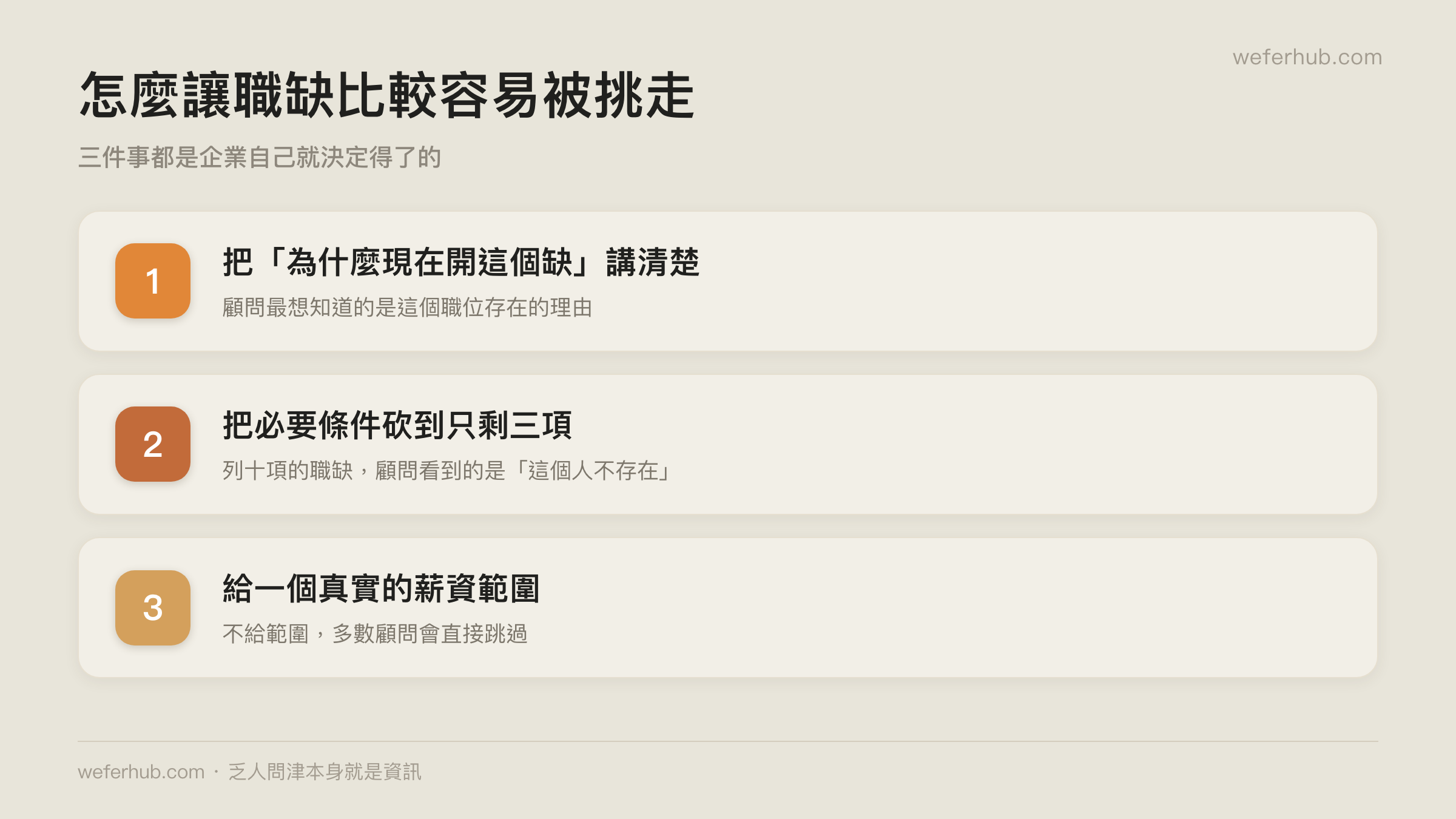 自己挑案的兩個代價