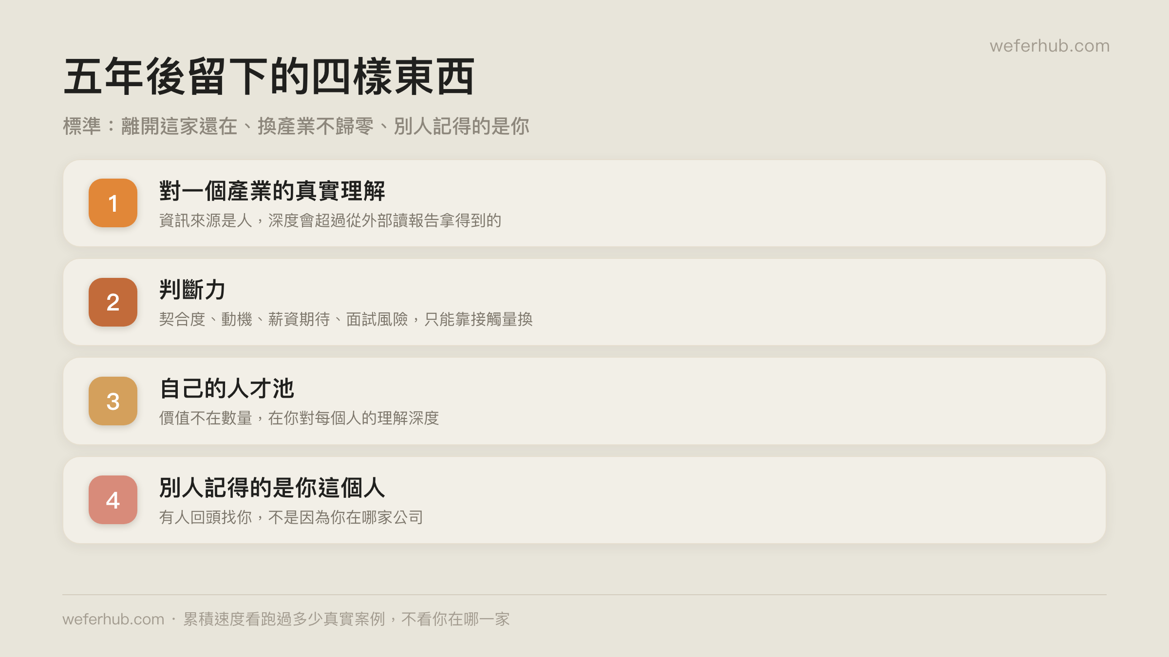 五年後留下的四樣東西
