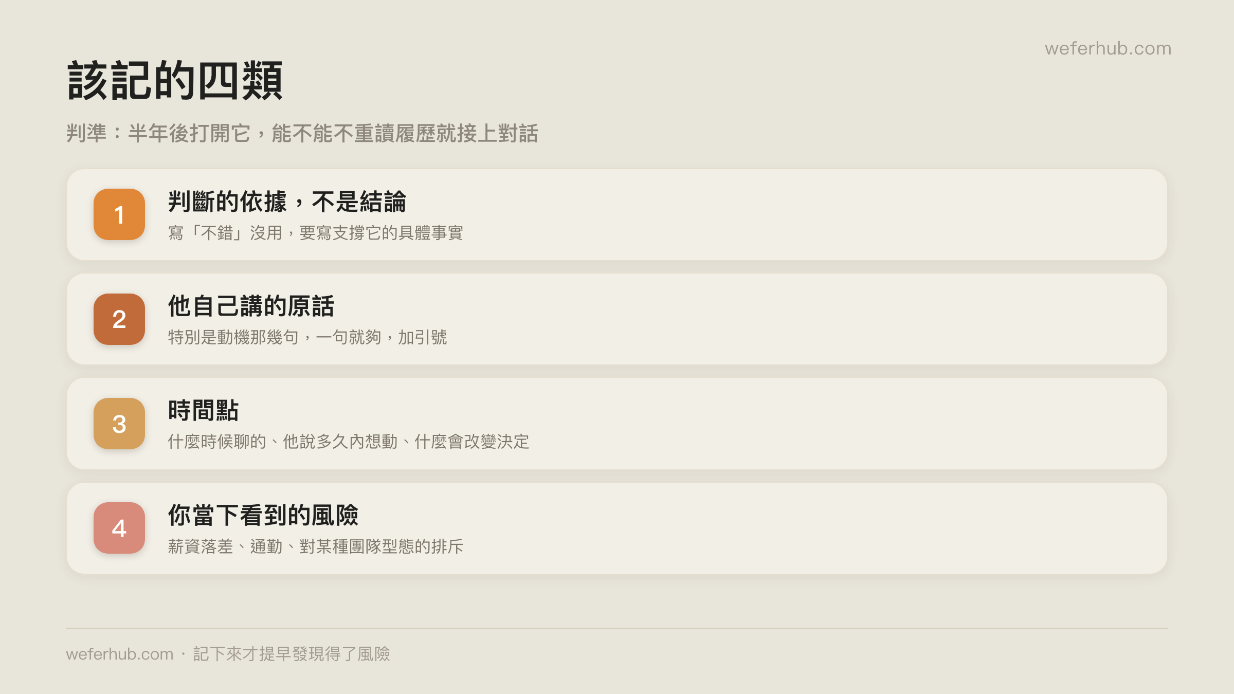 該記的四類內容