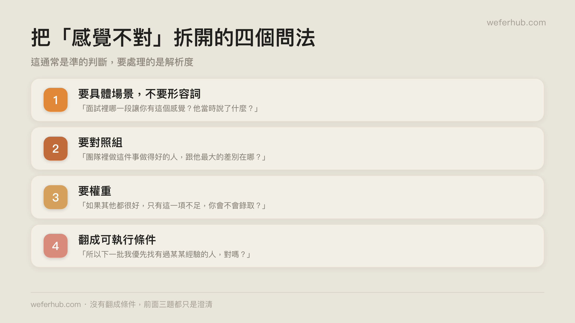 把「感覺不對」拆開的四個問法