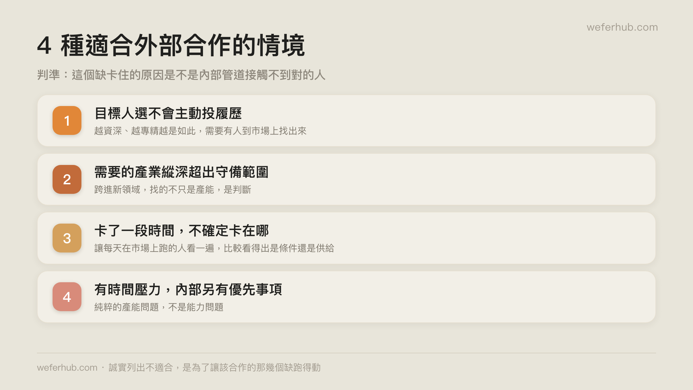 4 種適合外部合作的情境