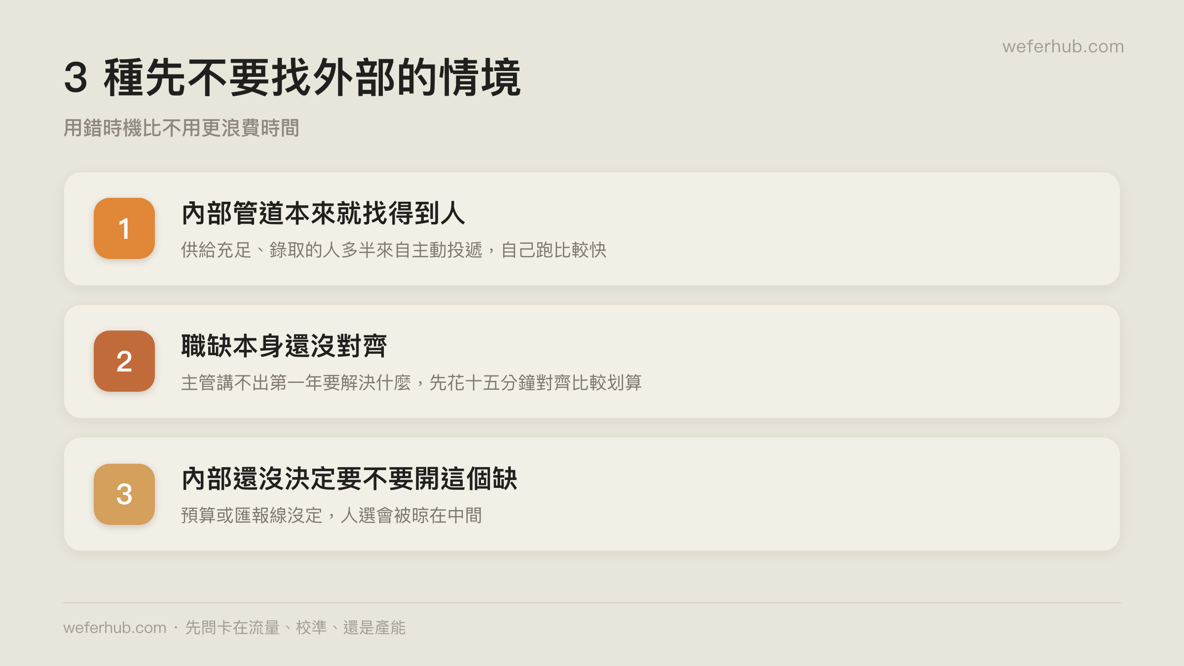3 種先不要找外部的情境