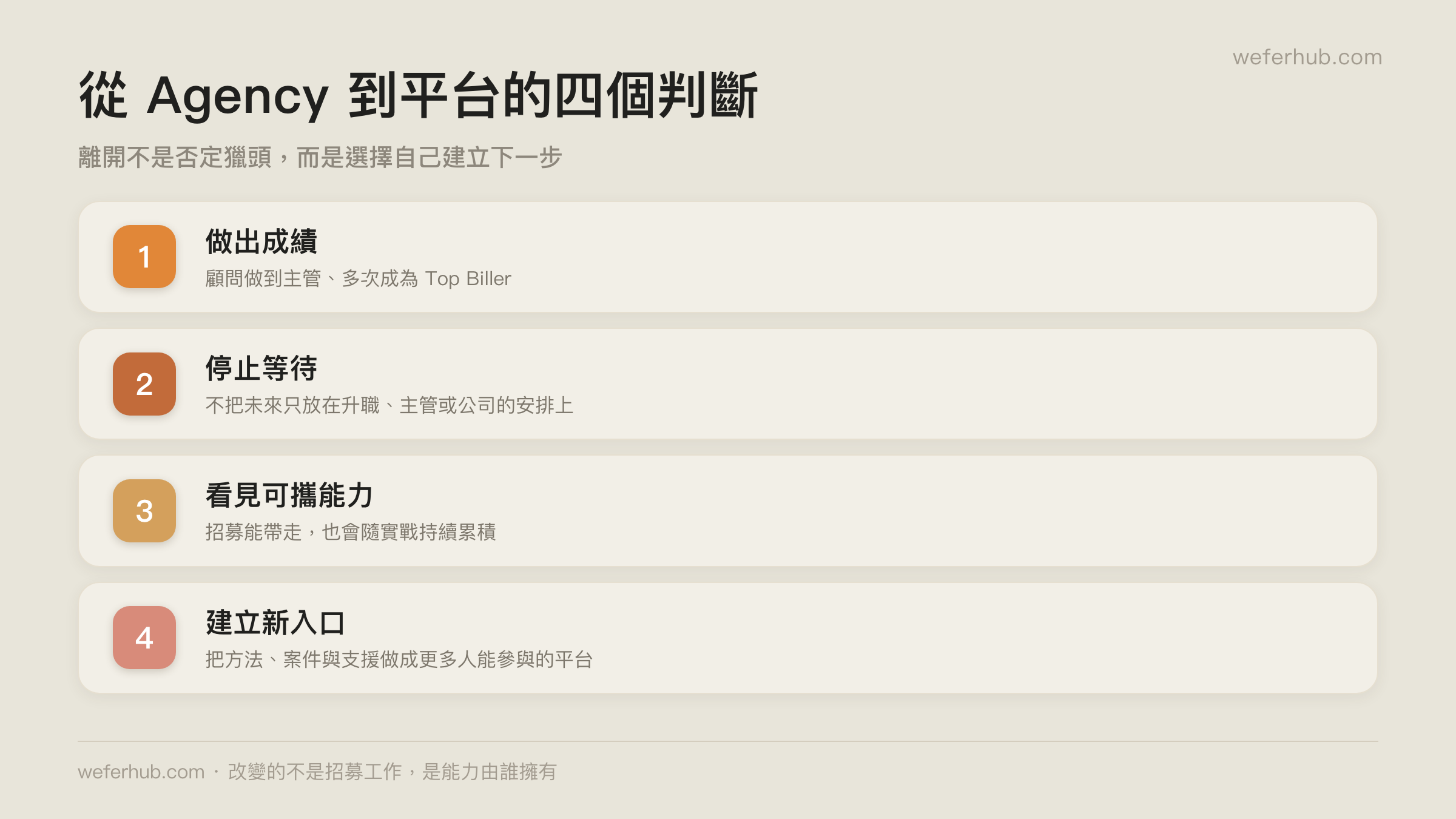 從 Agency 到平台的四個判斷