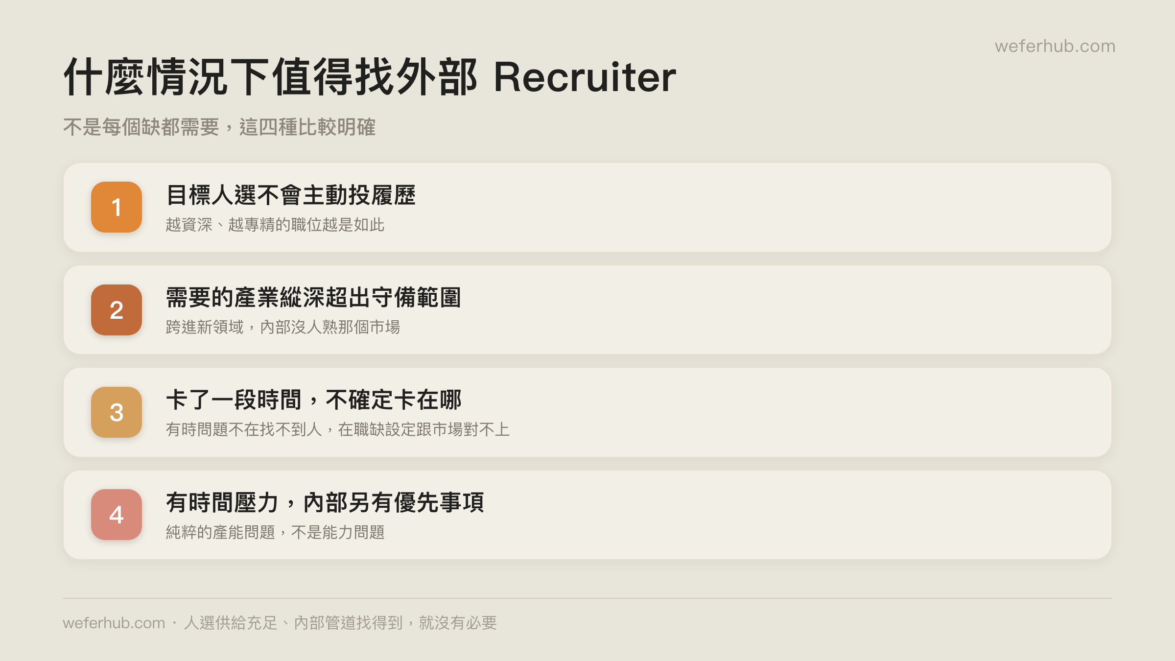什麼情況下值得找外部 Recruiter