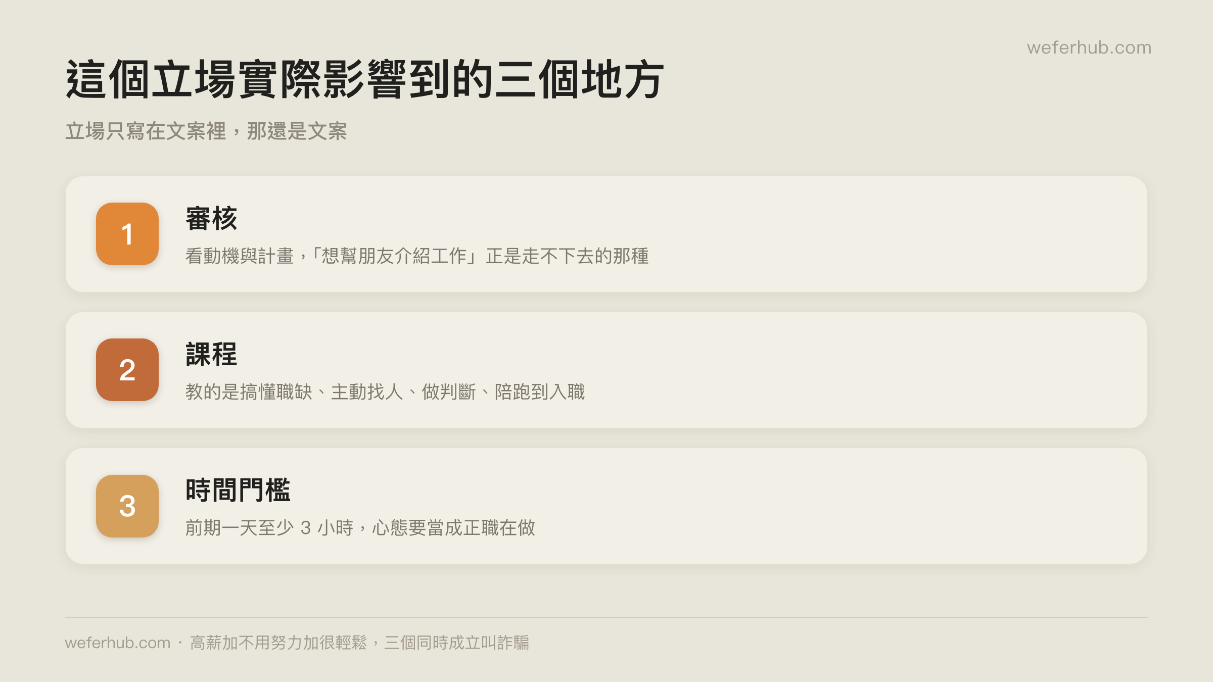 這個立場實際影響到的三個地方