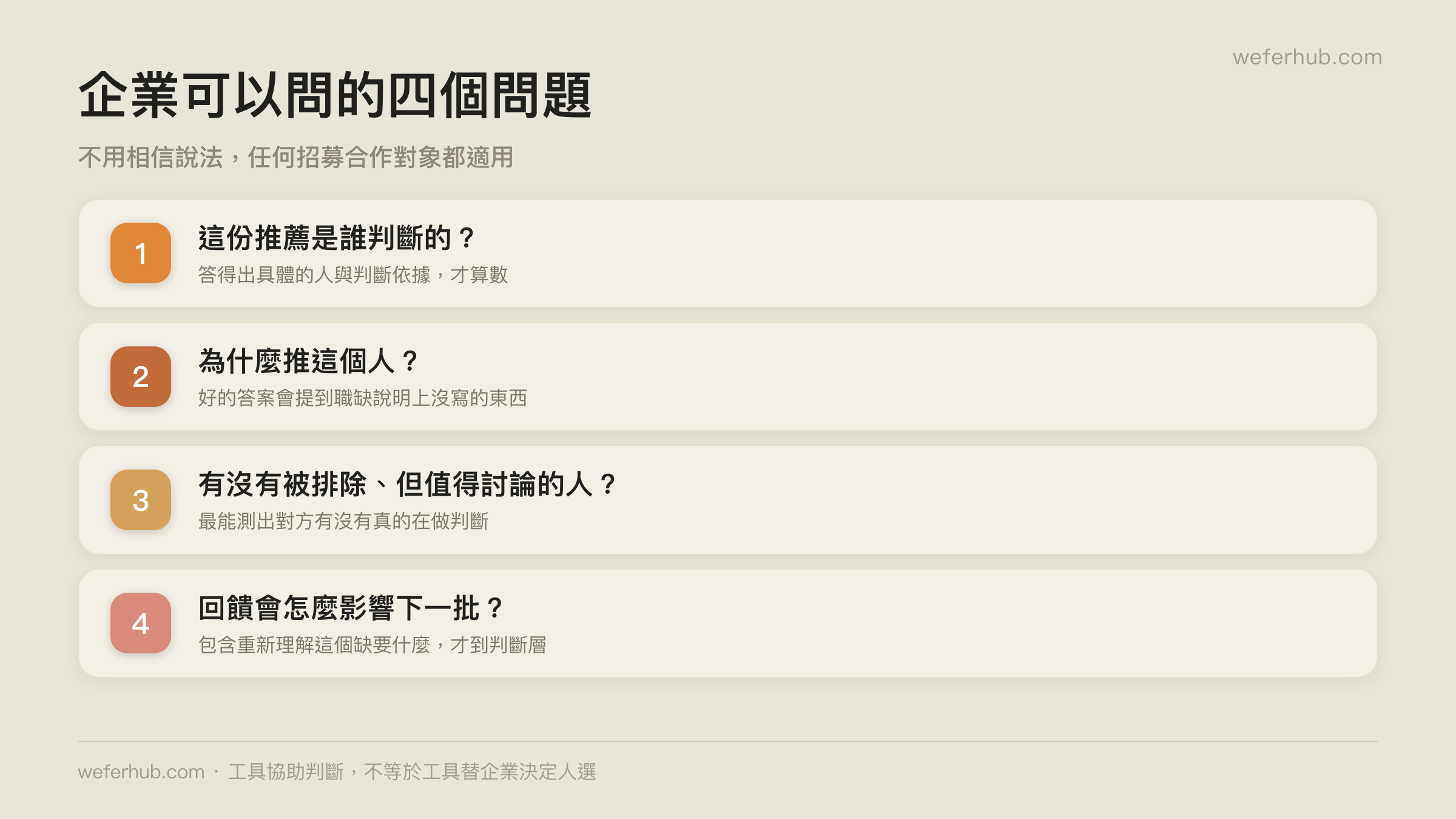 企業可以問的四個問題