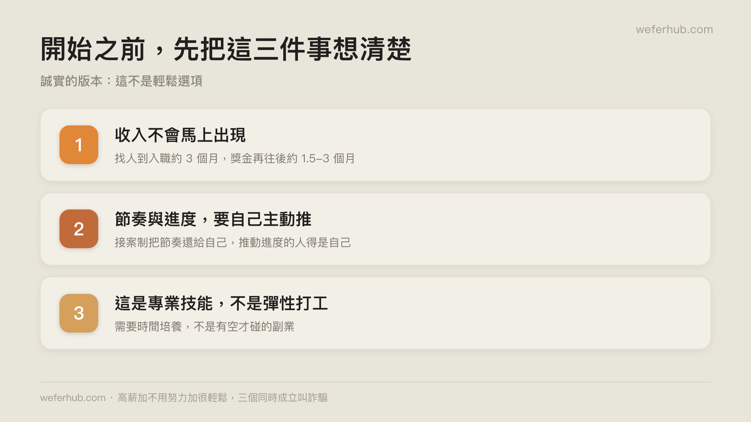 開始之前,先把這三件事想清楚