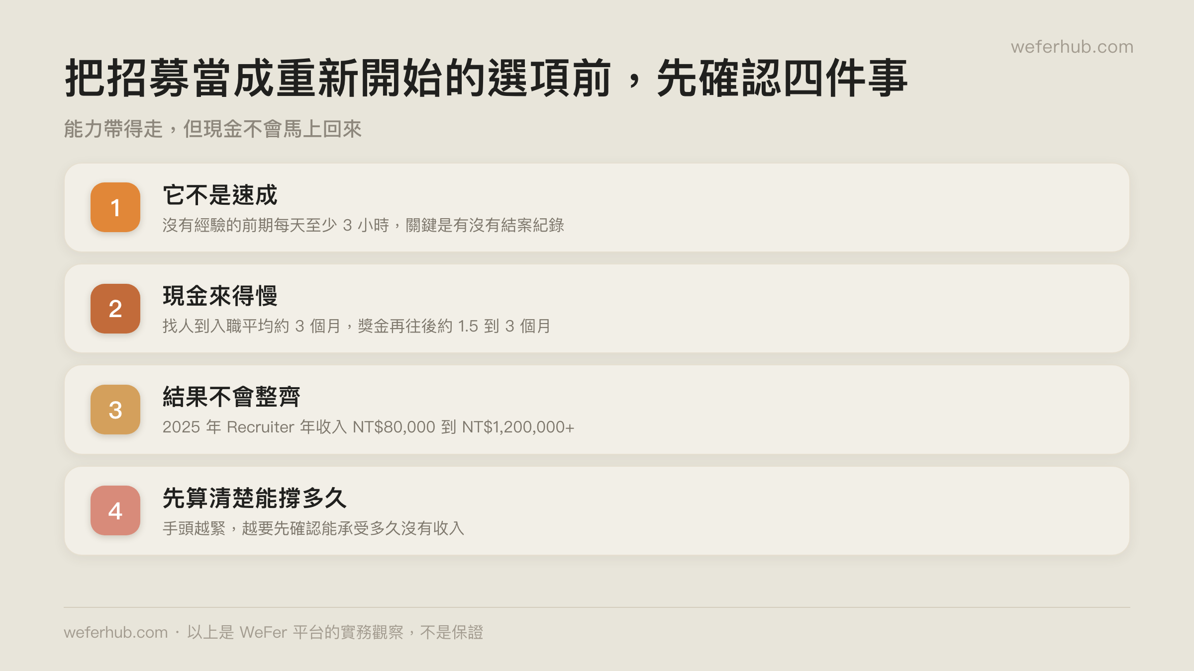 把招募當成重新開始的選項前,先確認四件事