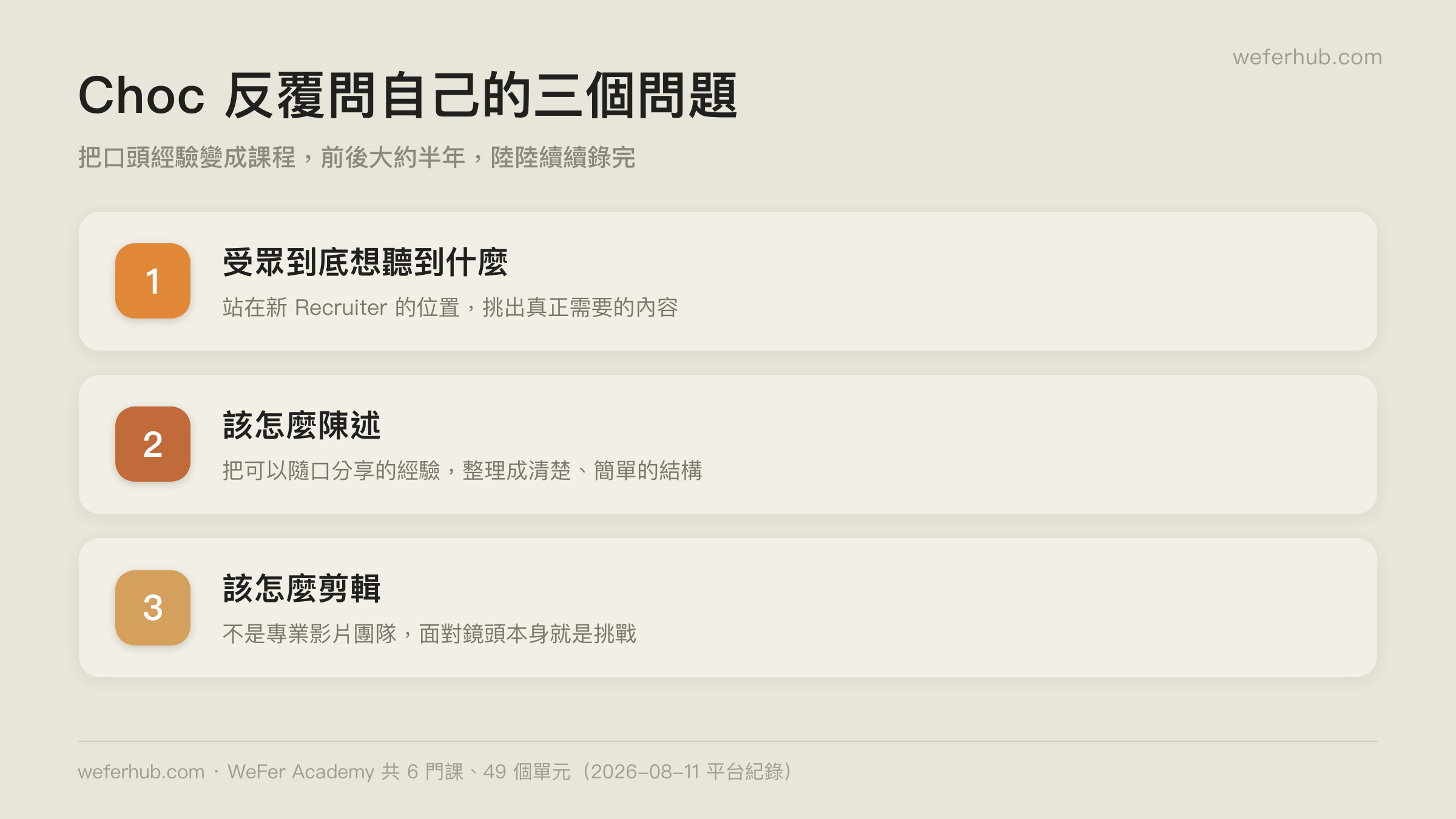 把口頭經驗變成課程,Choc 反覆問自己的三個問題
