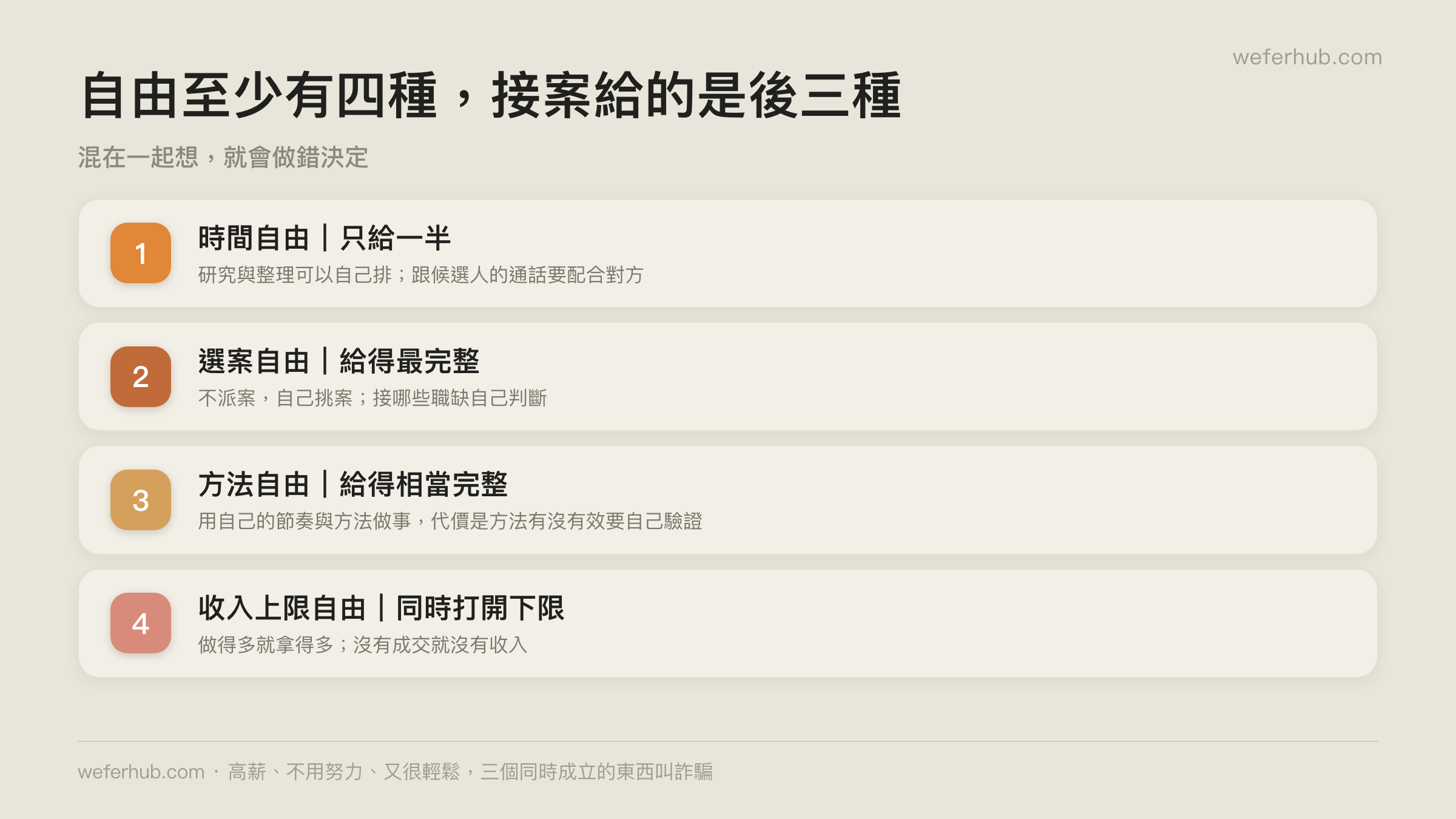 四種自由與接案能給的部分