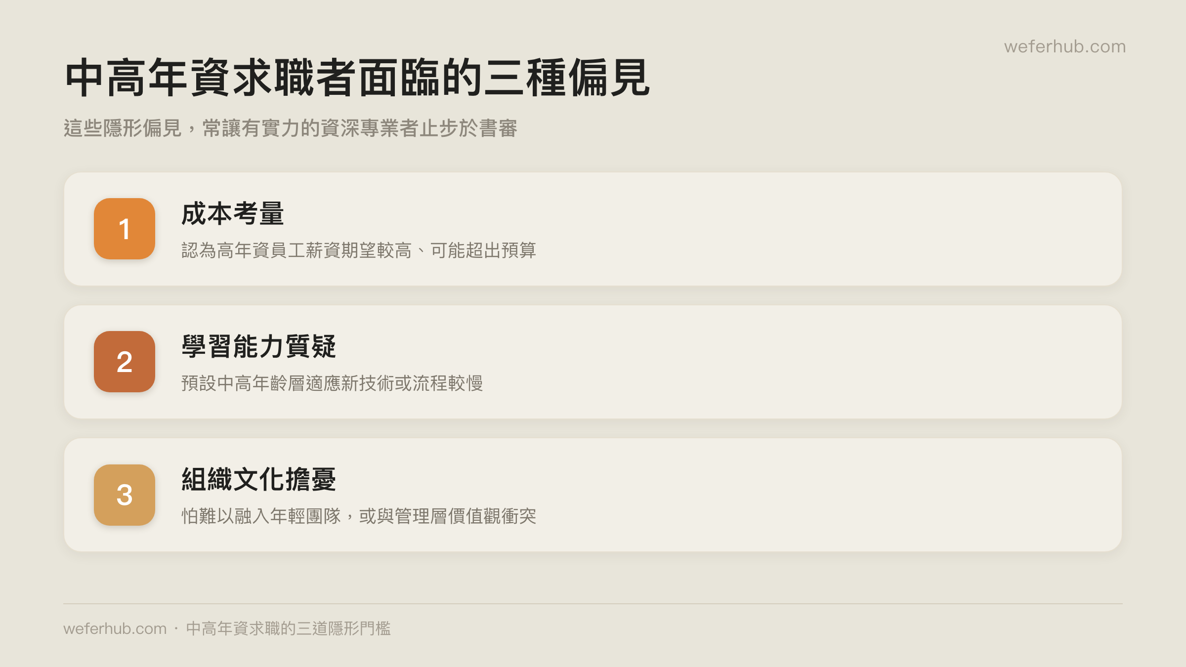 中高年資求職者面臨的三種偏見