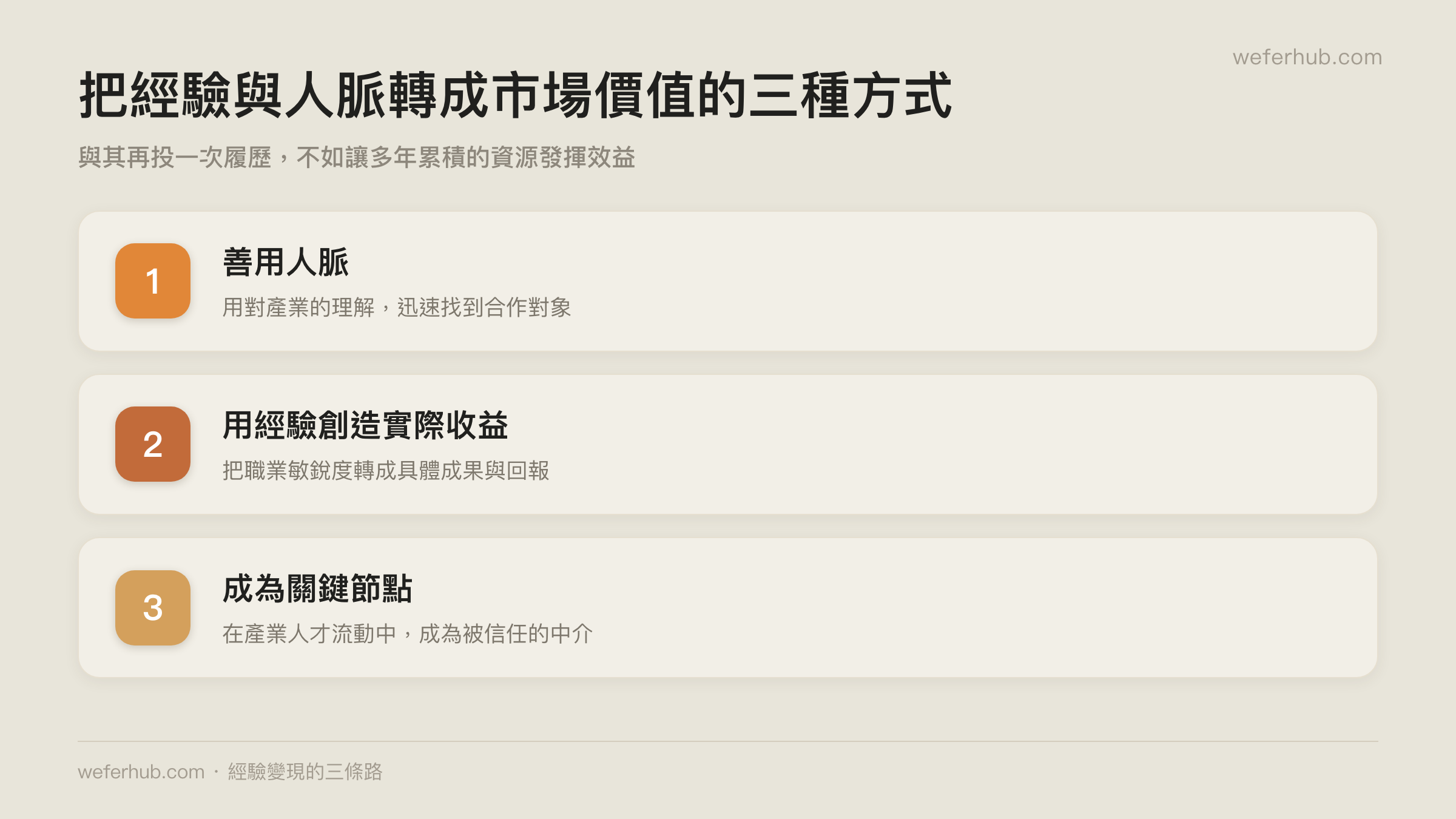 把經驗轉成市場價值的三種方式