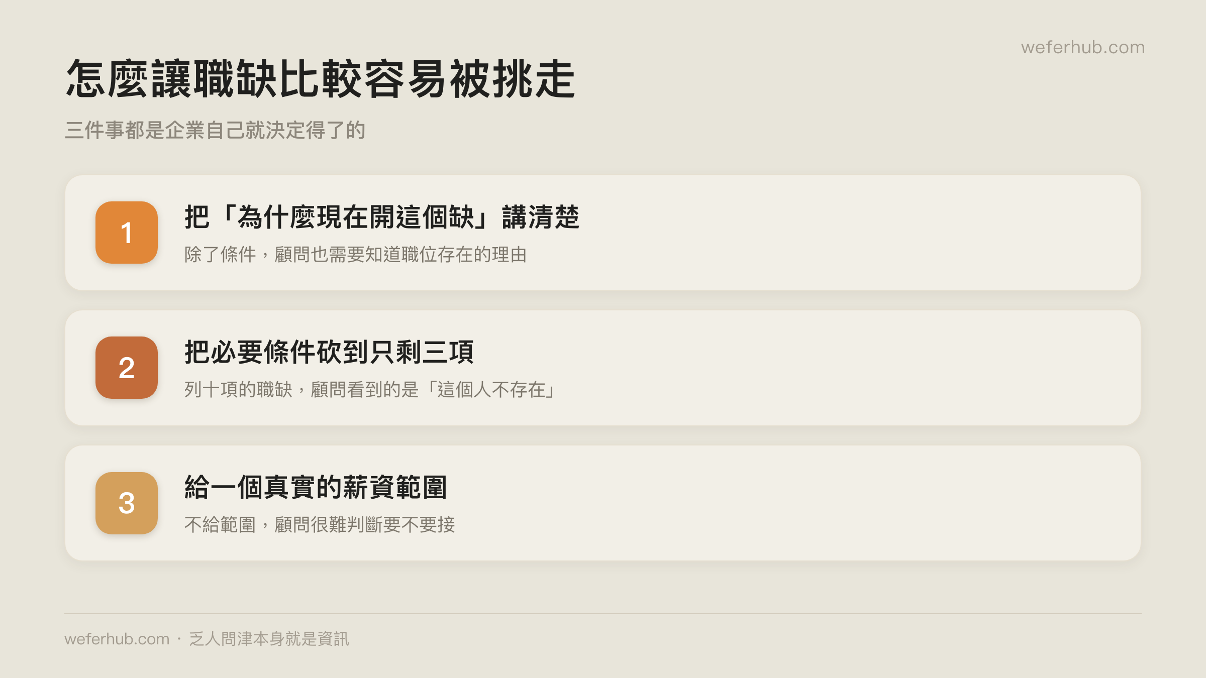 怎麼讓職缺比較容易被挑走
